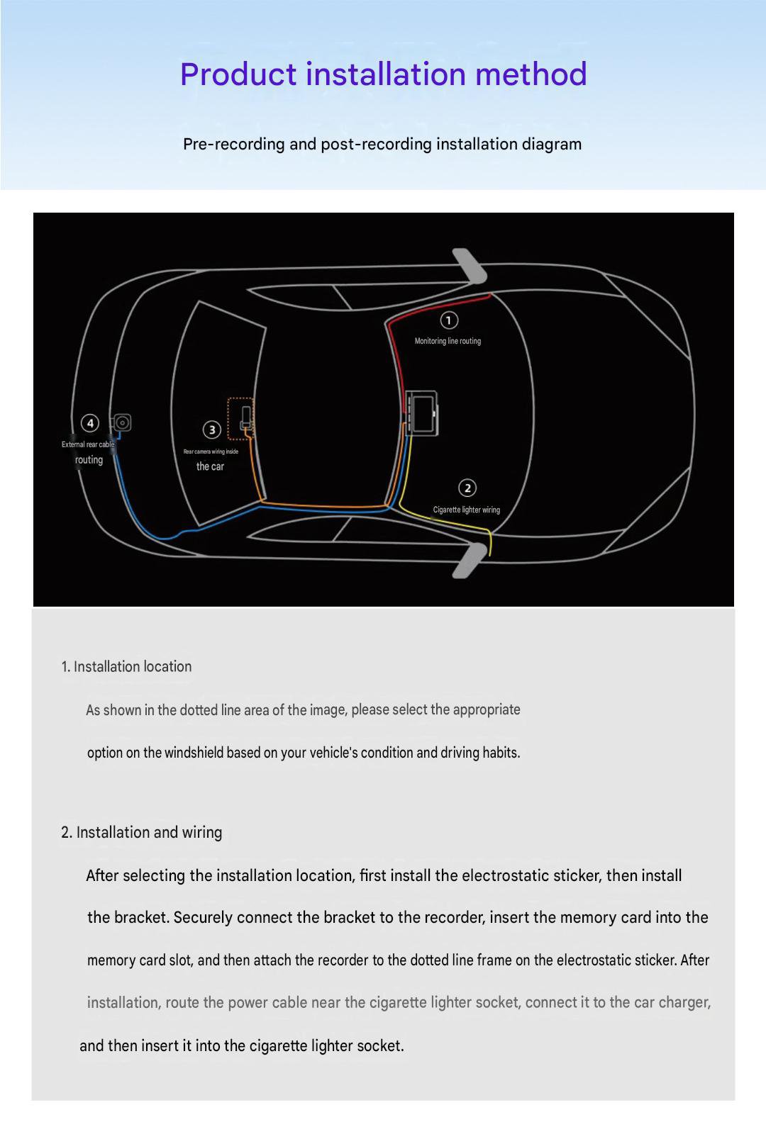Dash cam installation diagram showing monitoring line routing, cigarette lighter wiring, interior rear camera cable route and external rear cable routing on a car